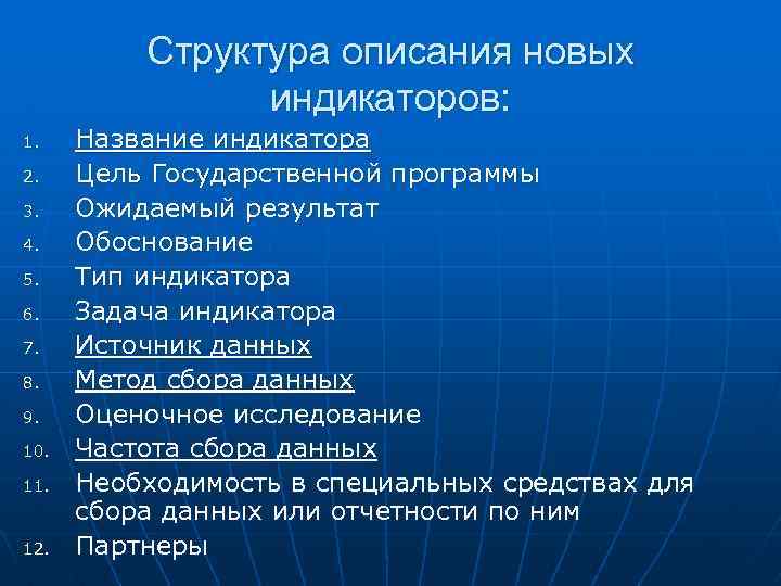 Структура описания новых индикаторов: 1. 2. 3. 4. 5. 6. 7. 8. 9. 10.