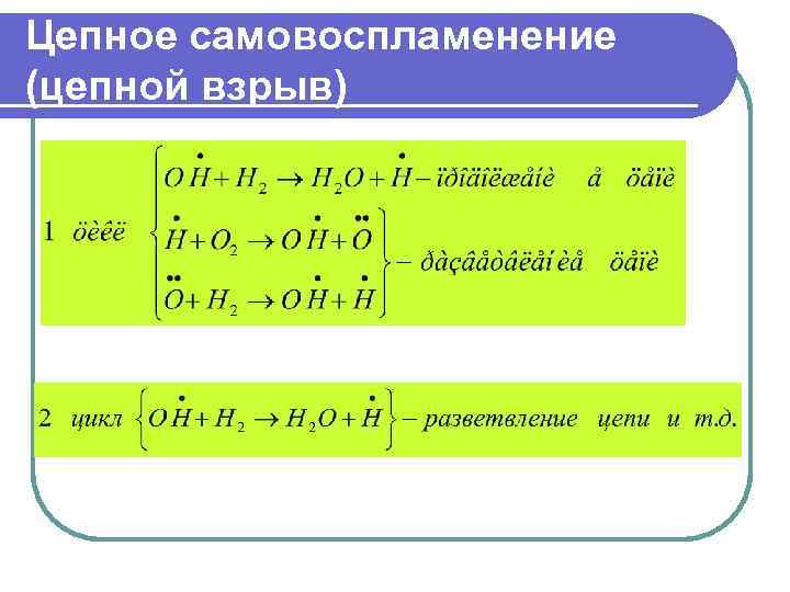 Цепное самовоспламенение (цепной взрыв) 