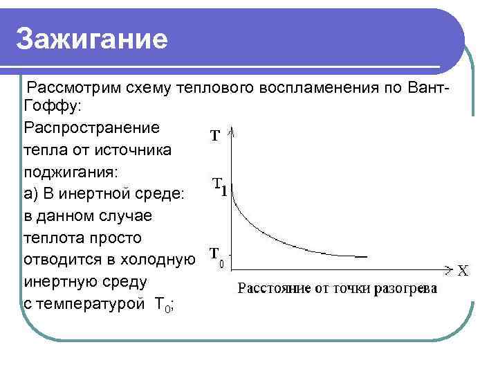 Зажигание Рассмотрим схему теплового воспламенения по Вант Гоффу: Распространение тепла от источника поджигания: а)