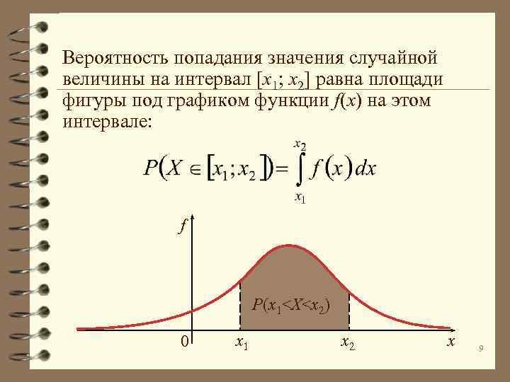 Вероятность попадания значения случайной величины на интервал [x 1; x 2] равна площади фигуры