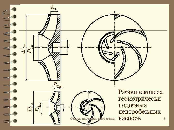 D 2 н D 1 н B 2 н D 2 м D 1