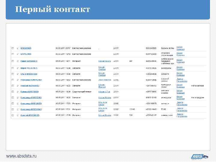 Первый контакт www. absdata. ru 