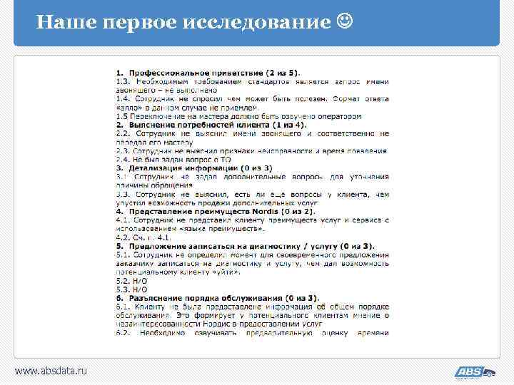 Наше первое исследование www. absdata. ru 