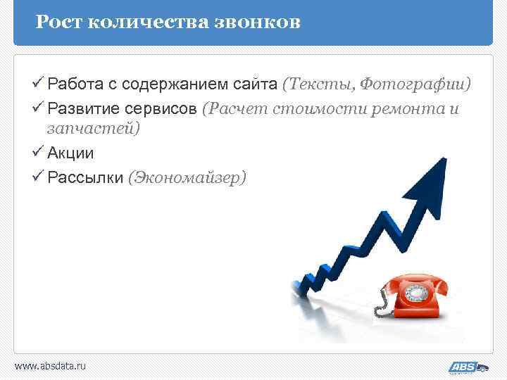 Рост количества звонков ü Работа с содержанием сайта (Тексты, Фотографии) ü Развитие сервисов (Расчет