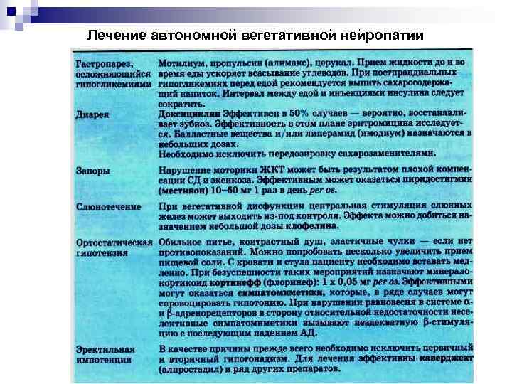 Лечение автономной вегетативной нейропатии 