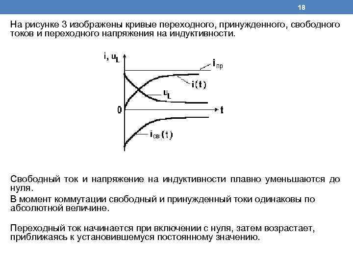 Изобразить кривую