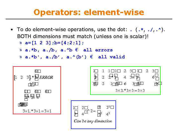 Operators: element-wise • To do element-wise operations, use the dot: . (. *, .