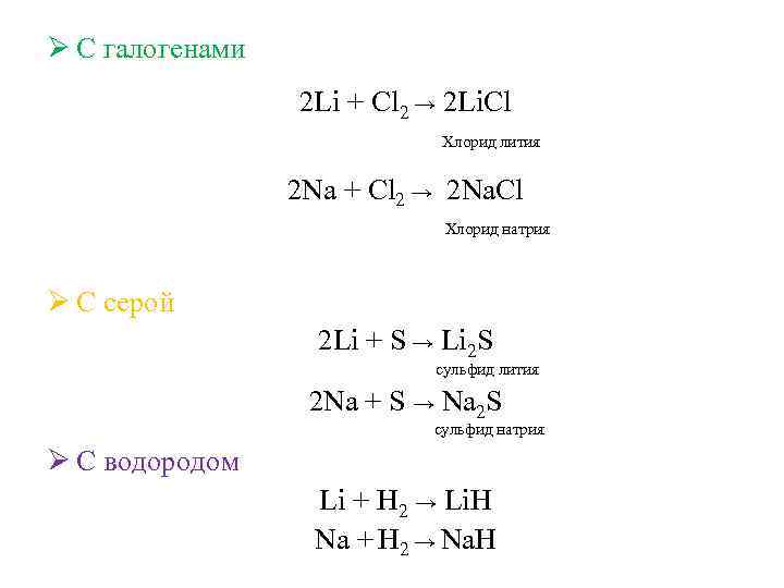 Схема образования хлорида лития