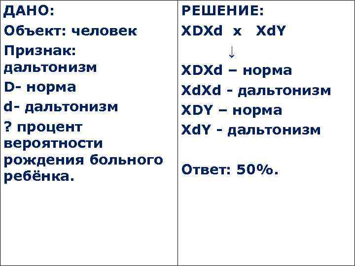 ДАНО: Объект: человек Признак: дальтонизм D- норма d- дальтонизм ? процент вероятности рождения больного