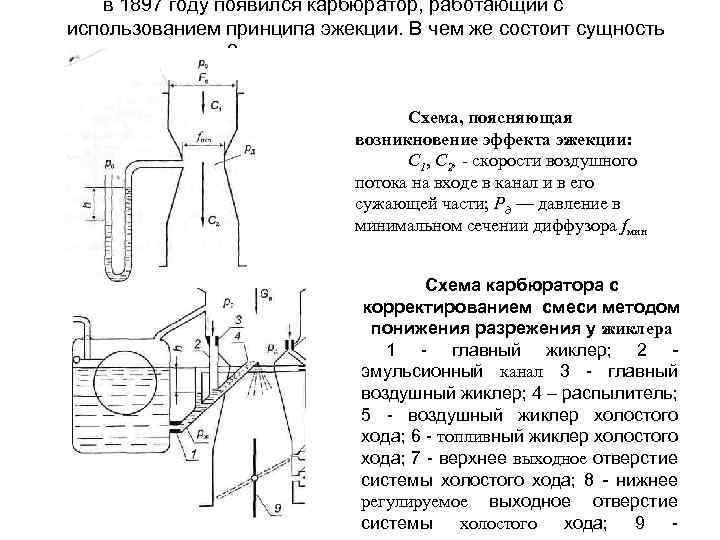 в 1897 году появился карбюратор, работающий с использованием принципа эжекции. В чем же состоит