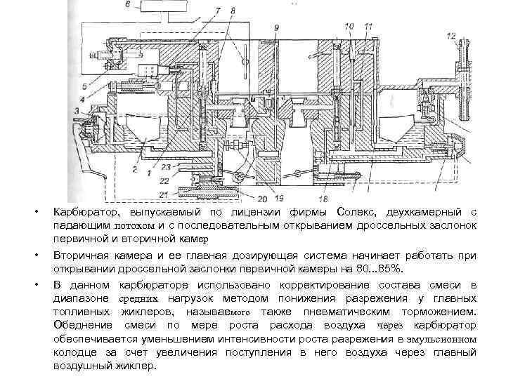  • • • Карбюратор, выпускаемый по лицензии фирмы Солекс, двухкамерный с падающим потоком