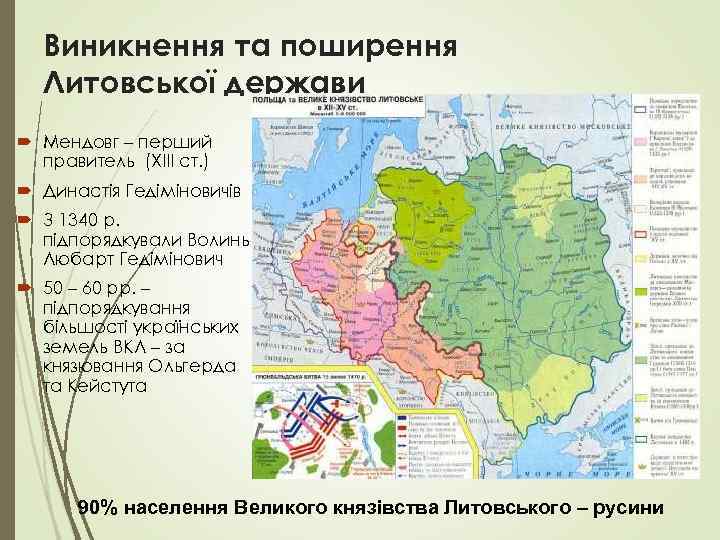 Виникнення та поширення Литовської держави Мендовг – перший правитель (ХІІІ ст. ) Династія Гедіміновичів