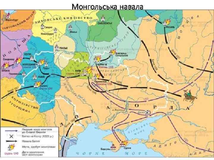 Монгольська навала 