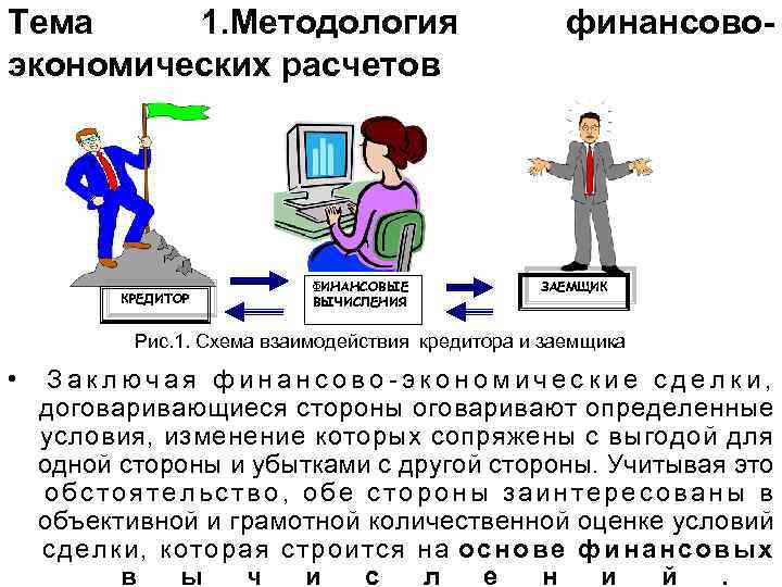 Тема 1. Методология экономических расчетов КРЕДИТОР ФИНАНСОВЫЕ ВЫЧИСЛЕНИЯ финансово- ЗАЕМЩИК Рис. 1. Схема взаимодействия