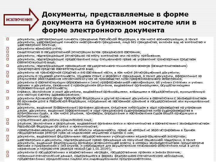 ИСКЛЮЧЕНИЯ o o o o o Документы, представляемые в форме документа на бумажном носителе