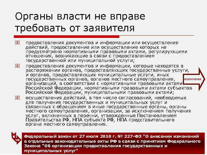 Органы власти не вправе требовать от заявителя x x x предоставления документов и информации