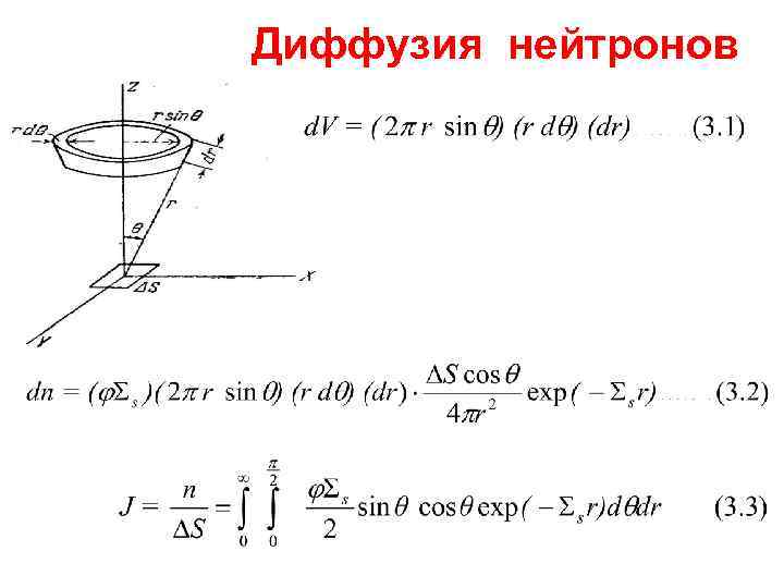 Диффузия нейтронов 