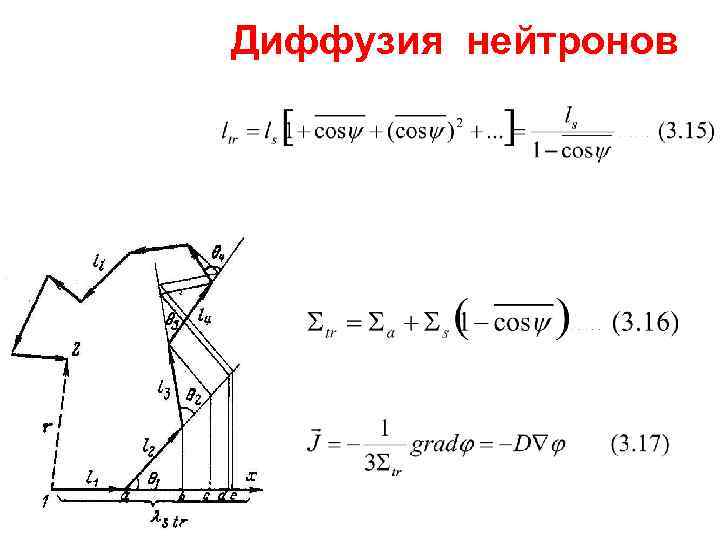 Диффузия нейтронов 