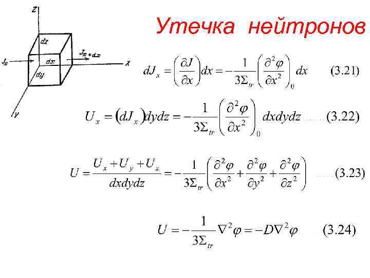 Утечка нейтронов 