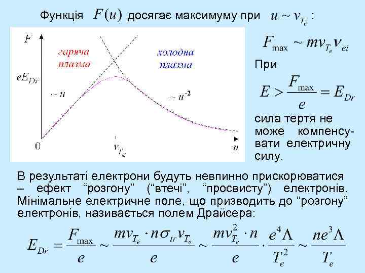 Функція досягає максимуму при : При сила тертя не може компенсувати електричну силу. В