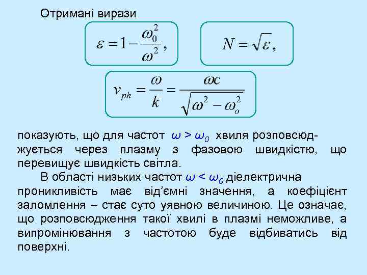 Отримані вирази показують, що для частот ω > ω0 хвиля розповсюджується через плазму з