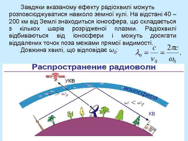 Завдяки вказаному ефекту радіохвилі можуть розповсюджуватися навколо земної кулі. На відстані 40 – 200