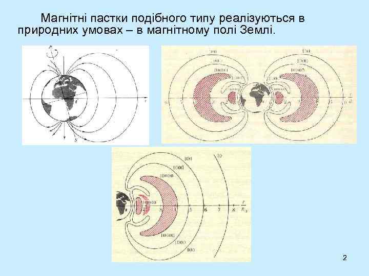 Магнітні пастки подібного типу реалізуються в природних умовах – в магнітному полі Землі. 2