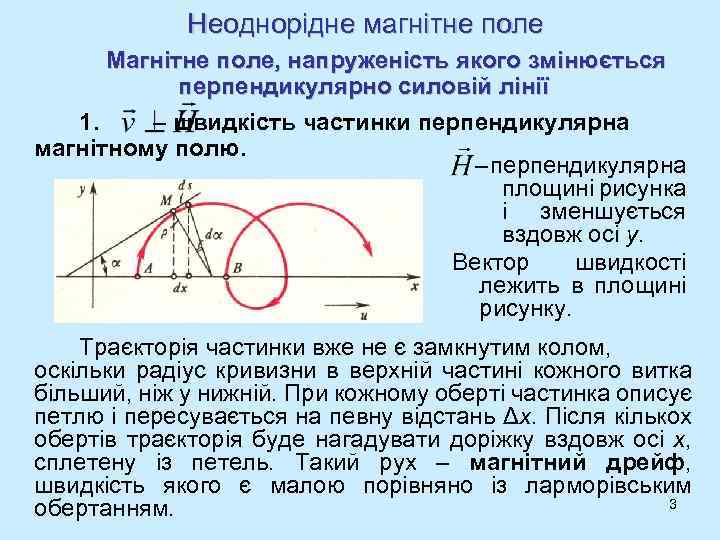 Неоднорідне магнітне поле Магнітне поле, напруженість якого змінюється перпендикулярно силовій лінії 1. – швидкість