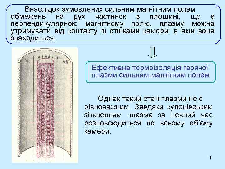 Внаслідок зумовлених сильним магнітним полем обмежень на рух частинок в площині, що є перпендикулярною