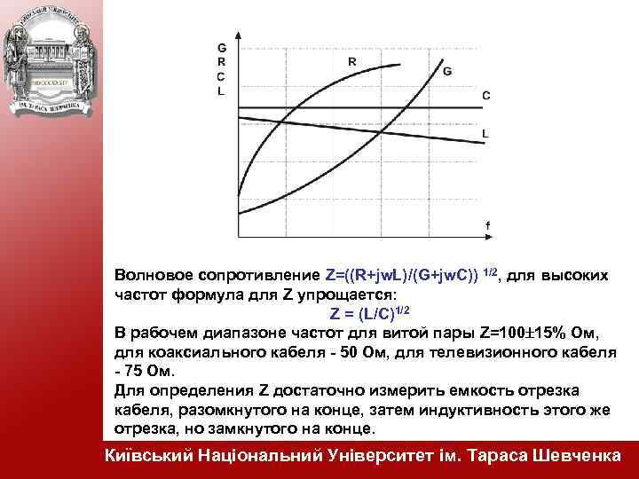 Волновое сопротивление Z=((R+jw. L)/(G+jw. C)) 1/2, для высоких частот формула для Z упрощается: Z