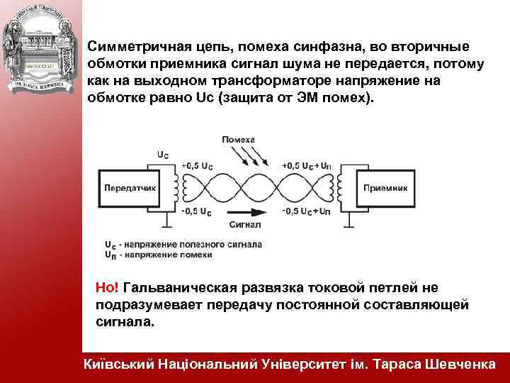 Цепи помеха. Синфазные помехи дроссели. Фильтр синфазных помех. Синфазная и противофазная защита от импульсных помех. Симметричные цепи.