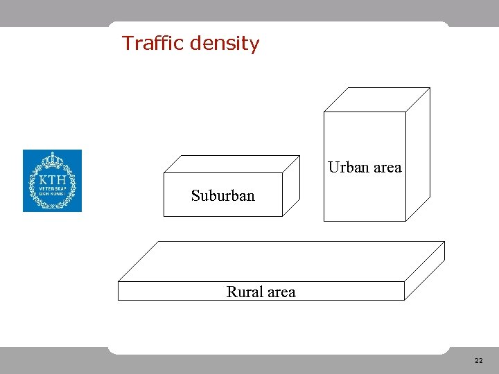 Traffic density Urban area Suburban Rural area 22 