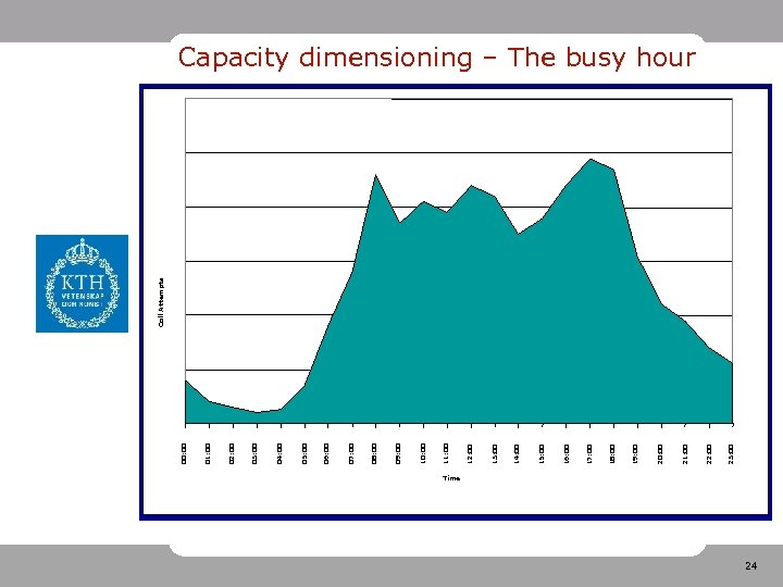 23: 00 22: 00 21: 00 20: 00 19: 00 18: 00 17: 00