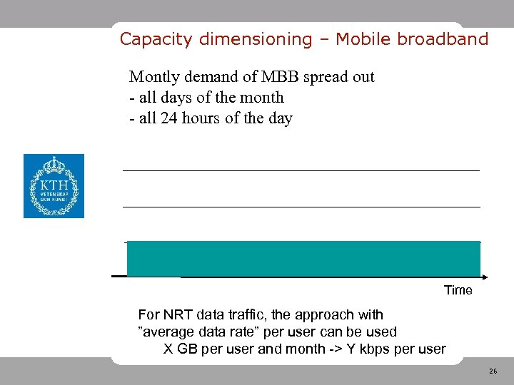 Capacity dimensioning – Mobile broadband Montly demand of MBB spread out - all days