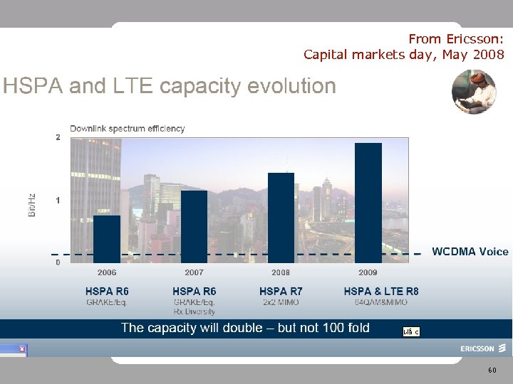 From Ericsson: Capital markets day, May 2008 60 