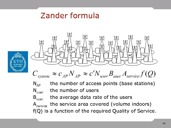 Zander formula NAP Nuser Buser Aservice f(Q) is the number of access points (base
