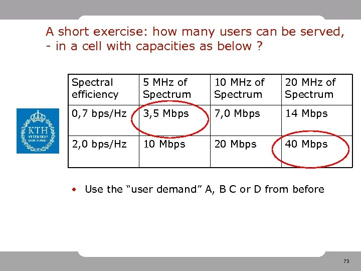 A short exercise: how many users can be served, - in a cell with