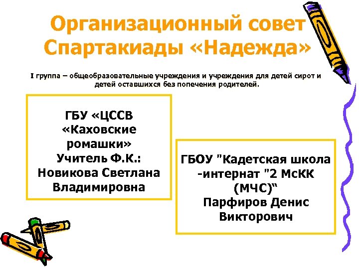 Организационный совет Спартакиады «Надежда» I группа – общеобразовательные учреждения и учреждения для детей сирот