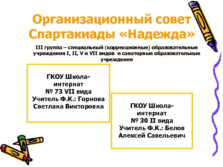 Организационный совет Спартакиады «Надежда» III группа – специальный (коррекционные) образовательные учреждения I, II, V