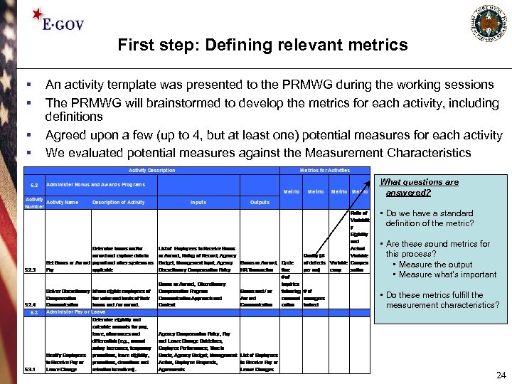 First step: Defining relevant metrics § § An activity template was presented to the