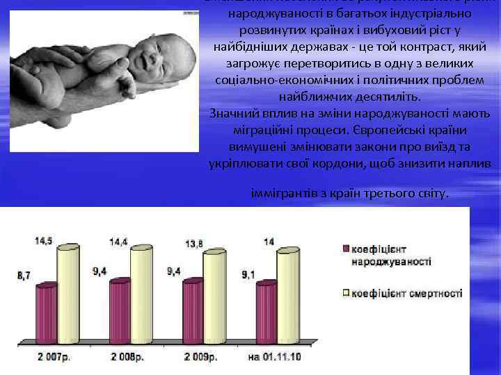 Зменшення населення за рахунок низького рівня народжуваності в багатьох індустріально розвинутих країнах і вибуховий