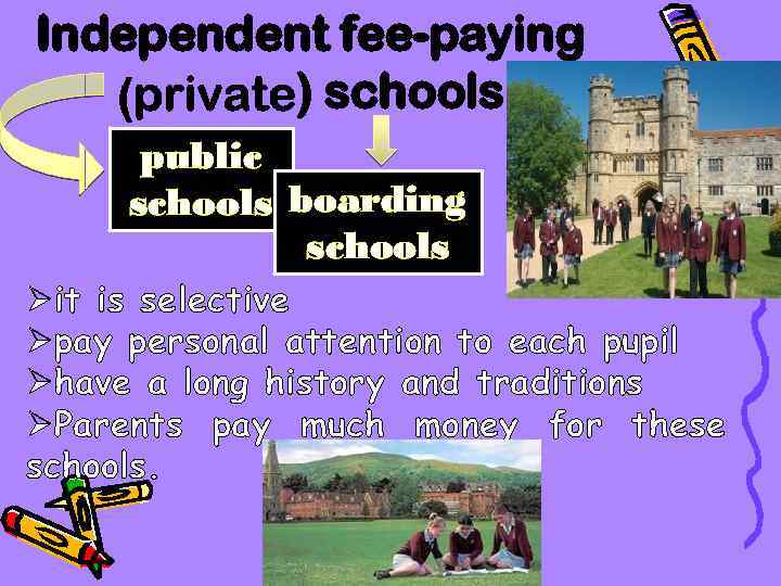 Independent fee-paying ) schools public schools boarding schools Øit is selective Øpay personal attention