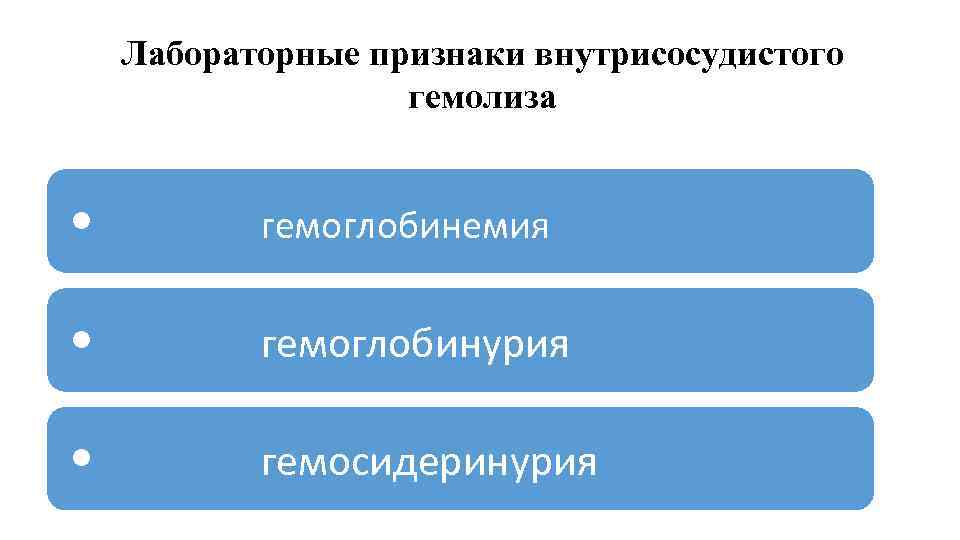 Лабораторные признаки внутрисосудистого гемолиза • гемоглобинемия • гемоглобинурия • гемосидеринурия 