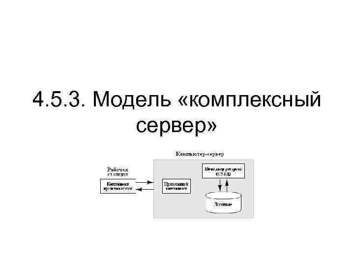4. 5. 3. Модель «комплексный сервер» 