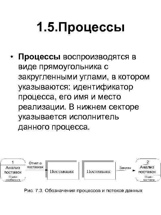 1. 5. Процессы • Процессы воспроизводятся в виде прямоугольника с закругленными углами, в котором