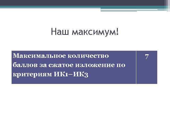 Наш максимум! Максимальное количество баллов за сжатое изложение по критериям ИК 1–ИК 3 7