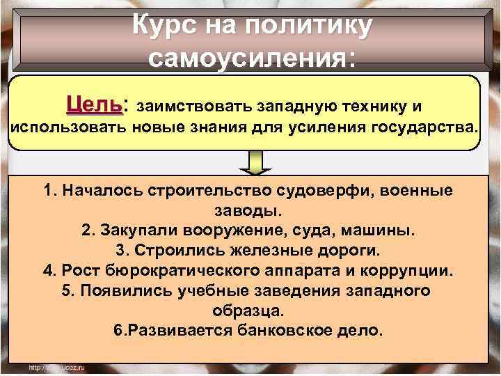 Курс на политику самоусиления: Цель: заимствовать западную технику и Цель использовать новые знания для