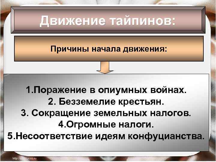 Движение тайпинов: Причины начала движения: 1. Поражение в опиумных войнах. 2. Безземелие крестьян. 3.