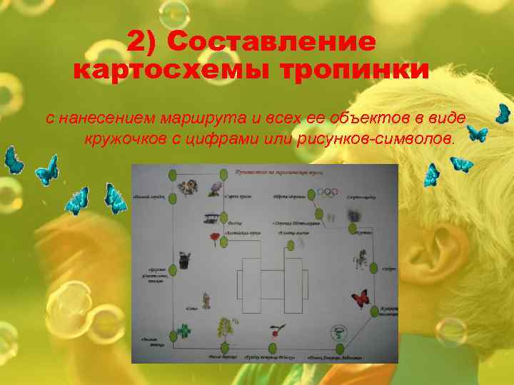 2) Составление картосхемы тропинки с нанесением маршрута и всех ее объектов в виде кружочков