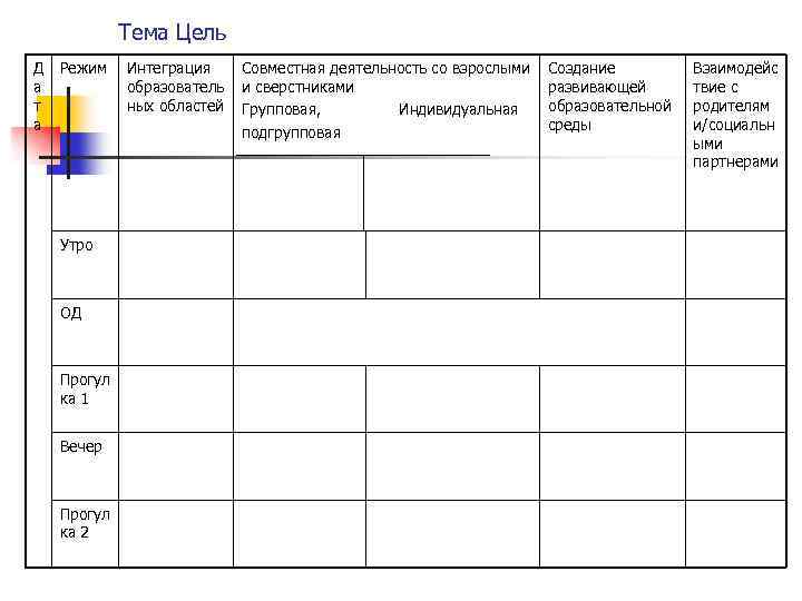 Тема Цель Д а т а Режим Утро ОД Прогул ка 1 Вечер Прогул